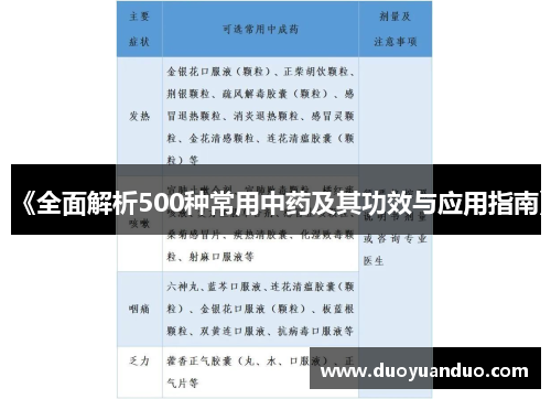《全面解析500种常用中药及其功效与应用指南》
