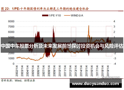 中国中车股票分析及未来发展前景探讨投资机会与风险评估