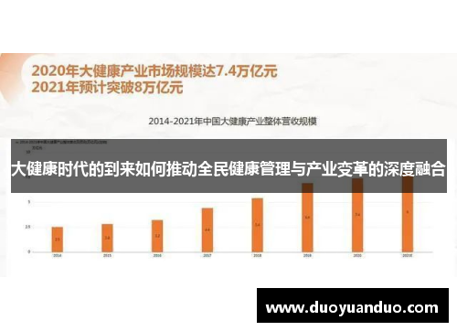 大健康时代的到来如何推动全民健康管理与产业变革的深度融合
